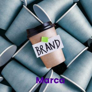 Exemplos de Ativo Intangível - Marca - Brinn Consulting